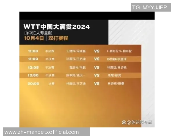 明年世界杯赛程调整大揭秘大部分比赛将在北京时间早晨进行